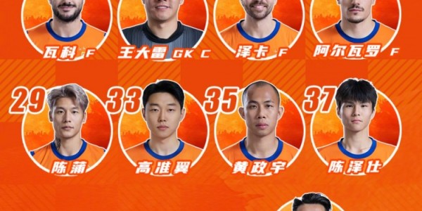 今日阵容，加油💪💪💪 ​​​